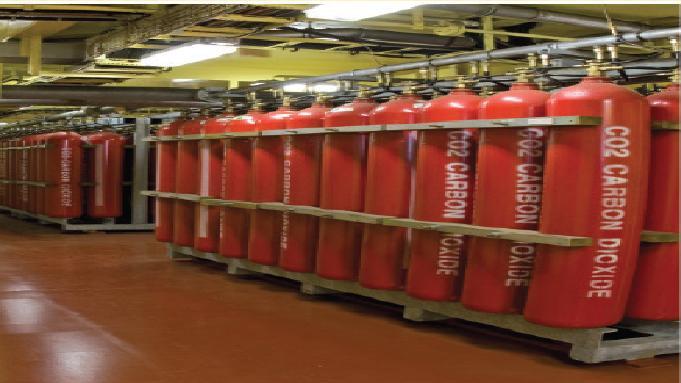 CO2 Systems